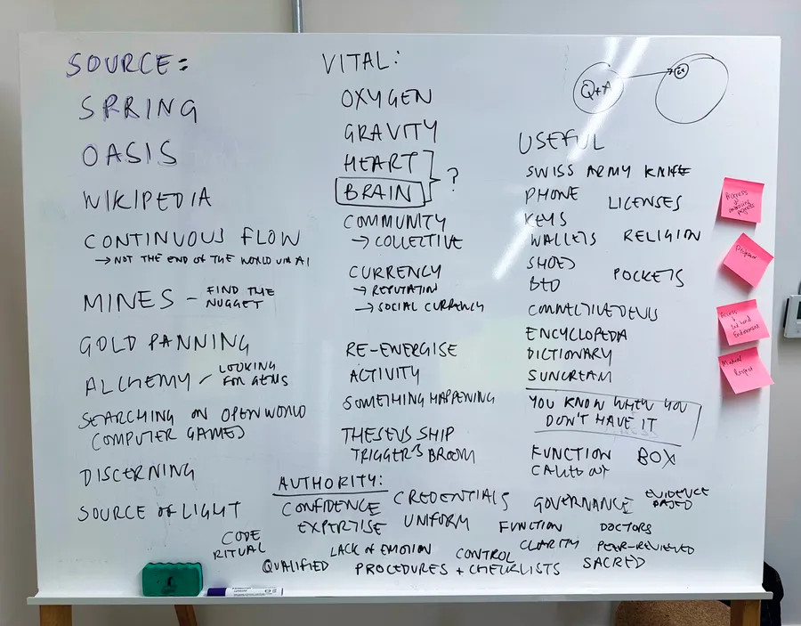 Whiteboard covered in handwritten notes from a brand metaphor exercise, listing words like “Source,” “Oasis,” and “Vital”