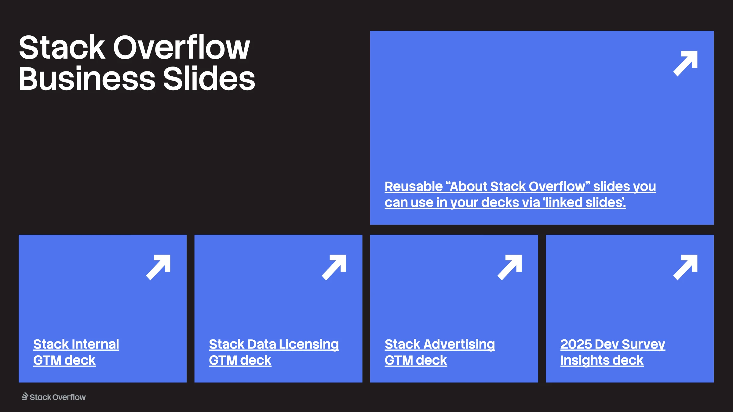 Slide from the Stack Overflow Business Template